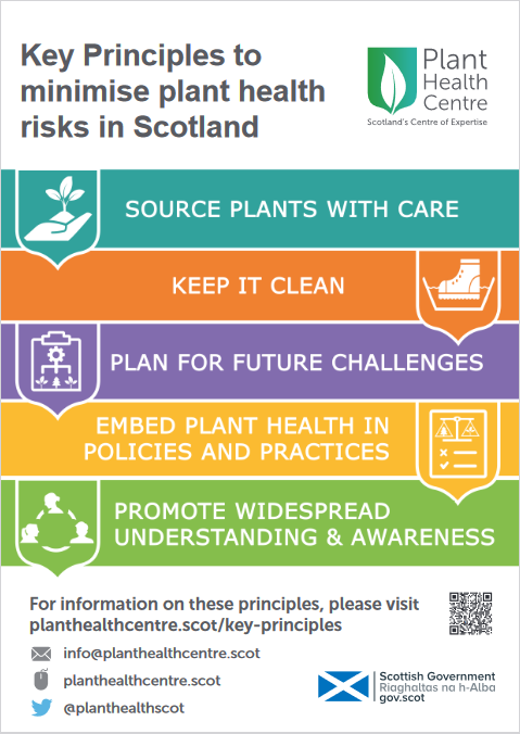 Figure 1. The Plant Health Centre’s Key Principles